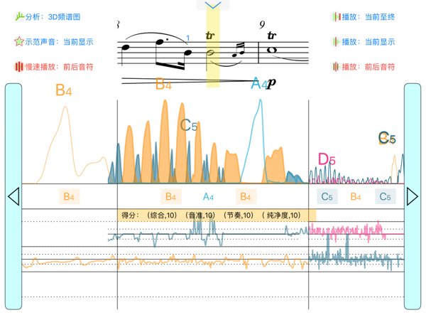 沃尔法特52 颤音的频谱