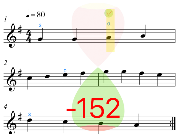 演奏即时音准指示 偏低152音分